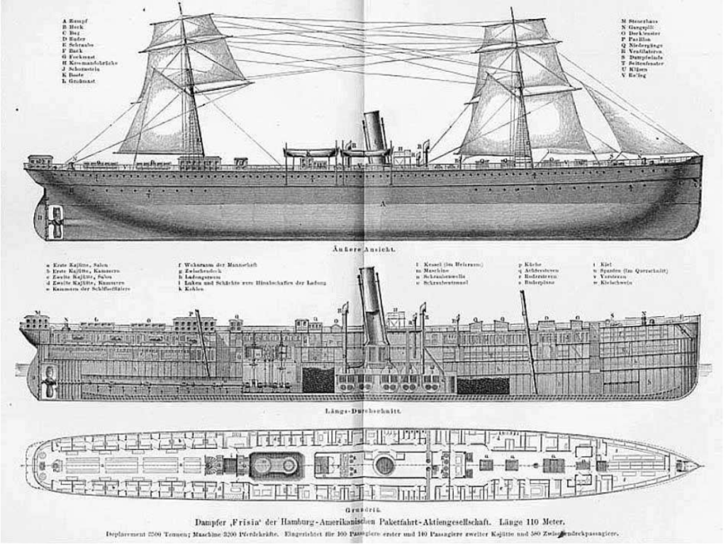A schematic of SS Pommerania