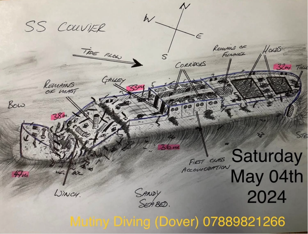 Layout of the wreck of SS Cuvier